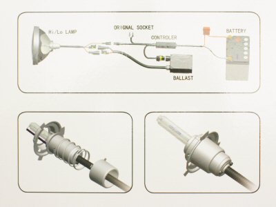 12V 35W HID Xenon Headlight Conversion Kit