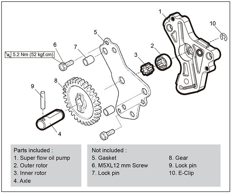 Koso Super Flow Oil Pump - Honda Grom & Monkey (2014-2020)